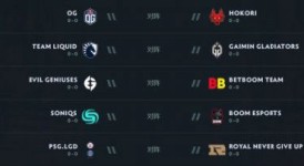 战术大师Puppey：新赛季首创四号位炼金术士体系，效果奇佳